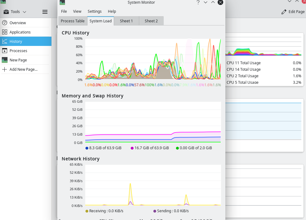 KSysGuard and Plasma System Monitor