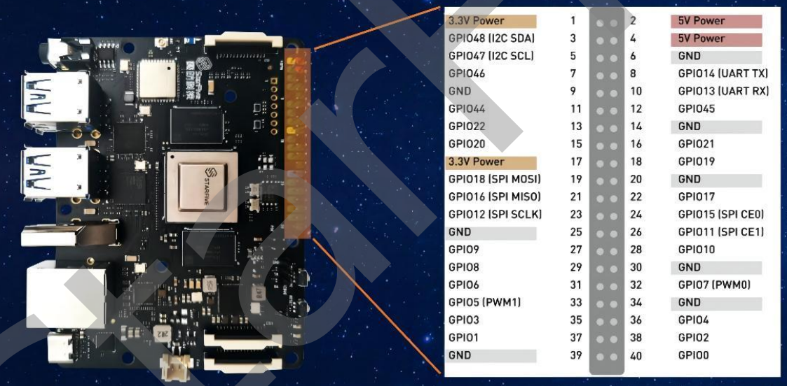 StarFive GPIO pinout (6=GND, 8=TX, 10=RX)