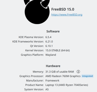 KDE Plasma Wayland session information on FreeBSD 15