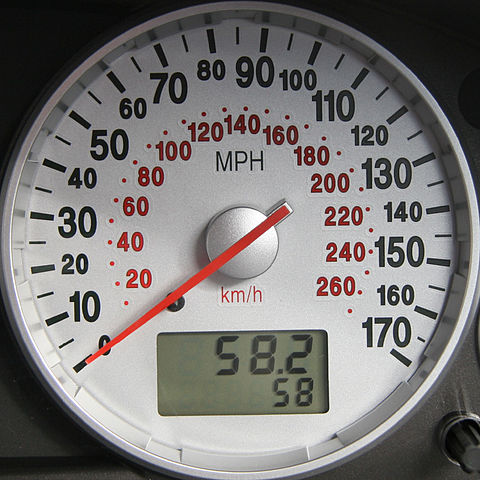Speedometer